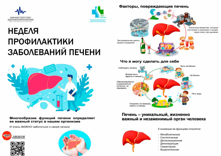Неделя профилактики заболевания печени.